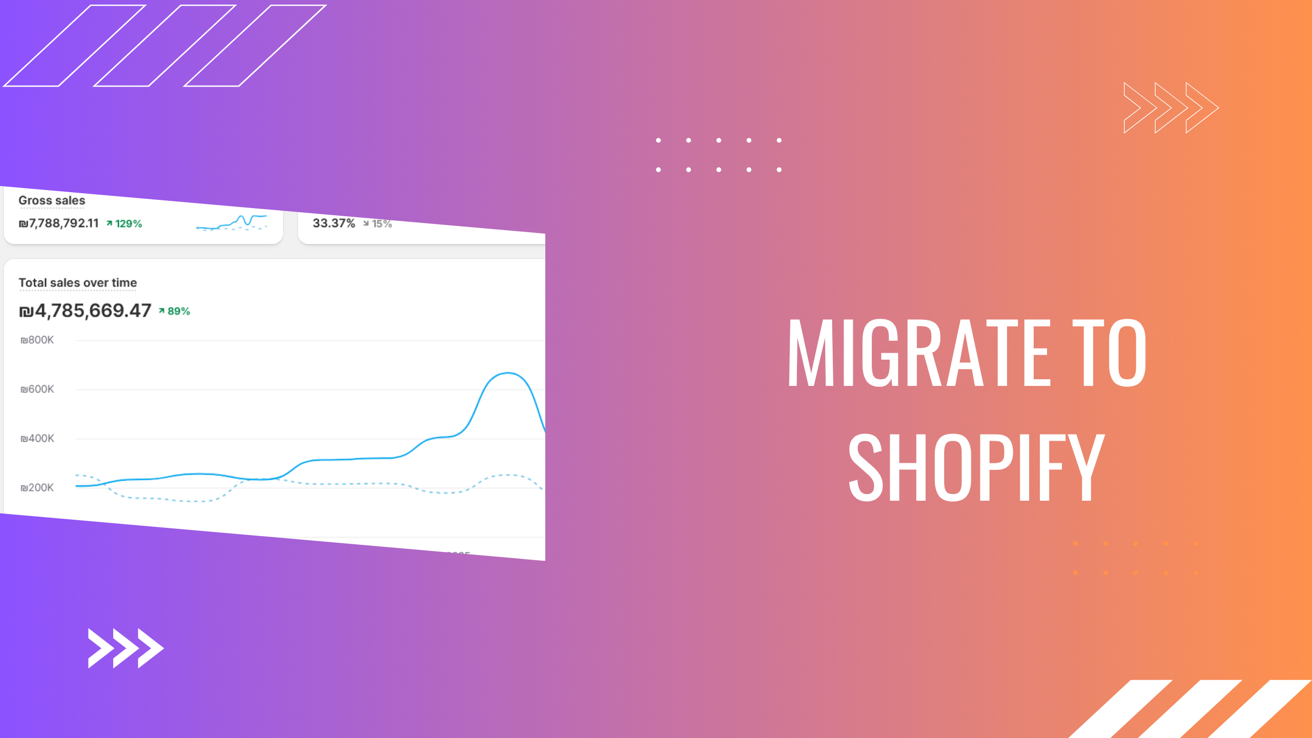 מיגרציה לשופייפיי: המדריך המקצועי למעבר בטוח שמגדיל ביצועים