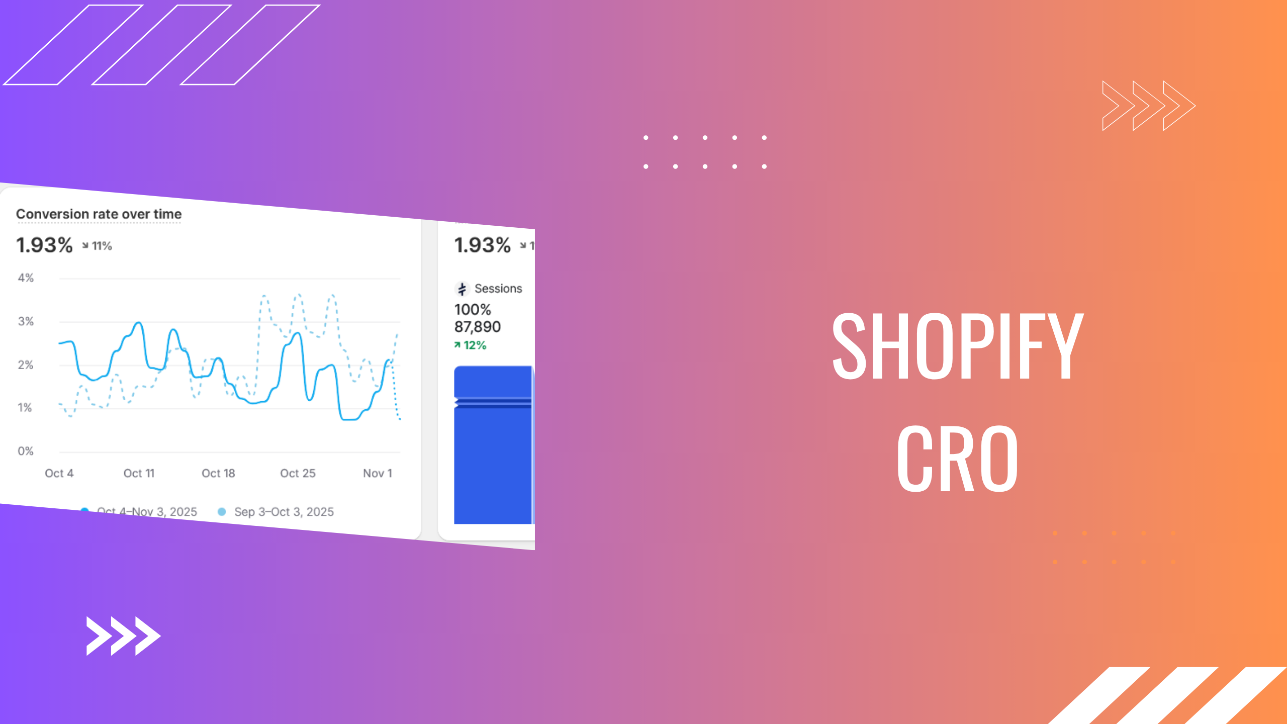 CRO לשופייפיי ו־שיפור יחס המרה שופייפיי: המדריך המקצועי לצמיחה מבוססת-דאטה