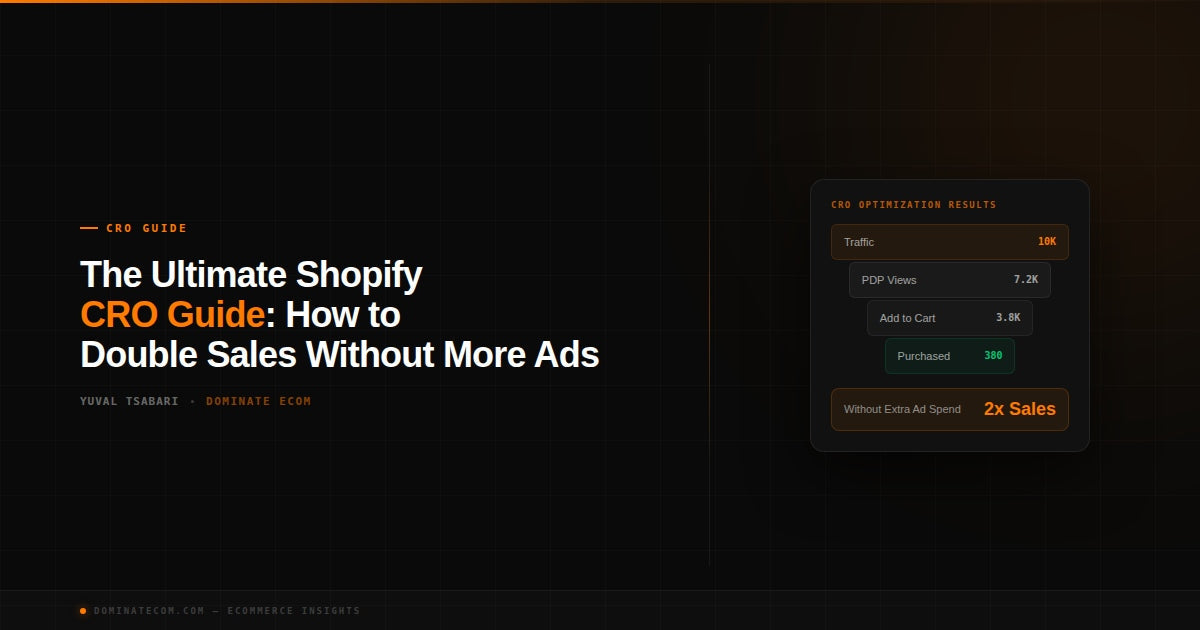 The Ultimate Shopify CRO Guide: How to Double Sales Without Increasing Ad Spend