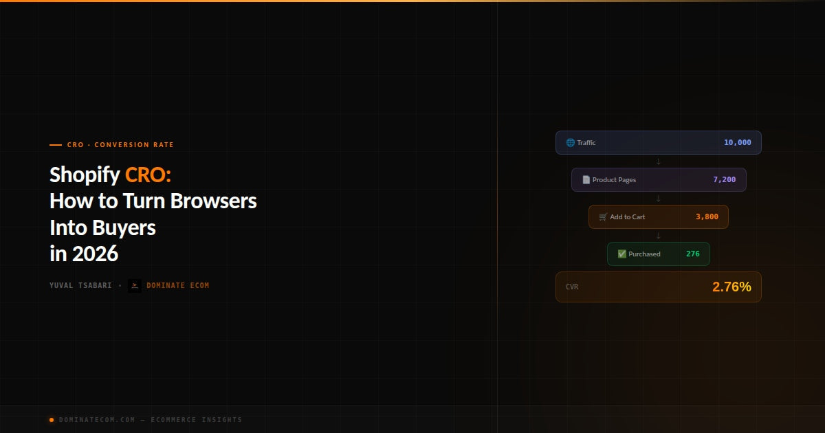 Shopify Conversion Rate Optimization: How to Turn Browsers Into Buyers in 2026