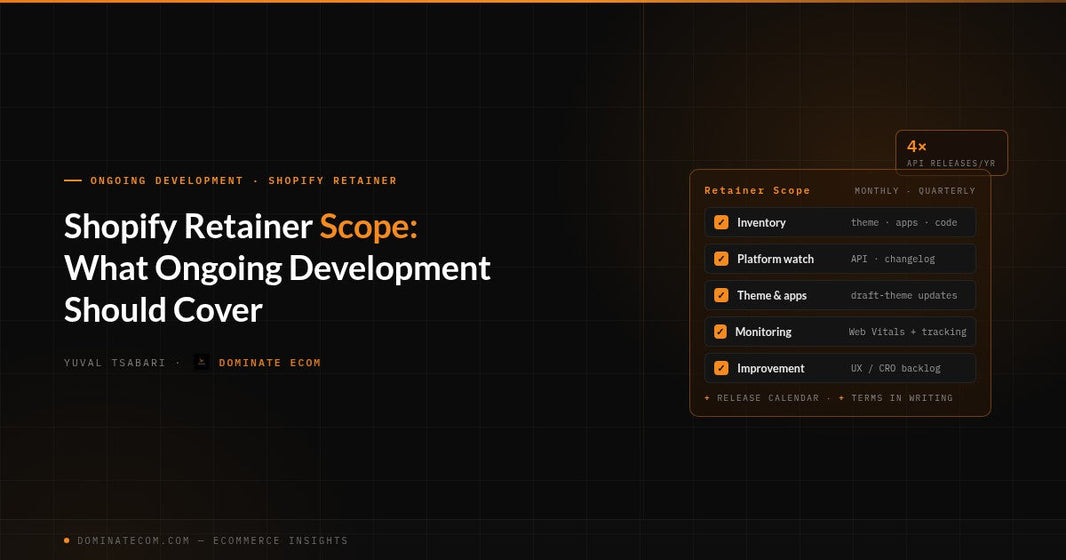Shopify Retainer Scope: What Ongoing Development Should Cover. Dark Dominatecom header with a retainer scope checklist: inventory, platform watch, theme and app updates, monitoring, and a UX/CRO backlog, plus a badge for four API releases a year.