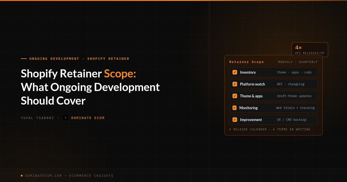 Shopify Retainer Scope: What Ongoing Development Should Cover. Dark Dominatecom header with a retainer scope checklist: inventory, platform watch, theme and app updates, monitoring, and a UX/CRO backlog, plus a badge for four API releases a year.