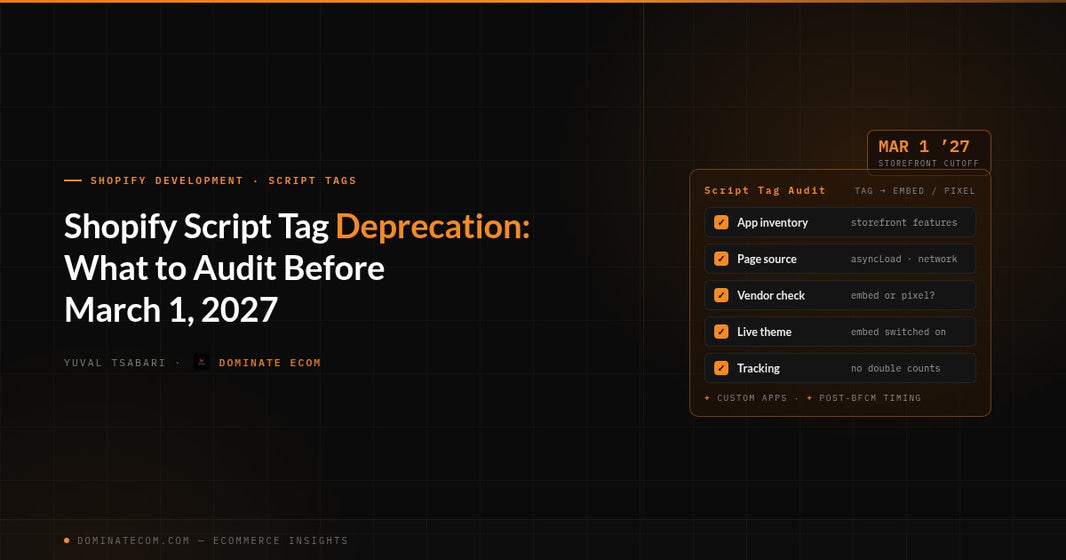 Shopify Script Tag Deprecation: What to Audit Before March 1, 2027. Dark Dominatecom header with a script tag audit checklist: app inventory, page source, vendor check, live theme, and tracking, plus a badge marking the March 1, 2027 storefront cutoff.